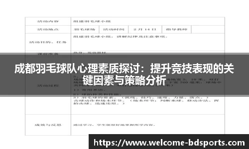 成都羽毛球队心理素质探讨:提升竞技表现的关键因素与策略分析